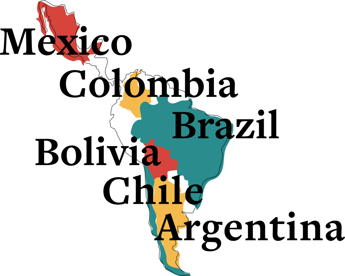 México, Colômbia, Brasil, Bolívia, Chile e Argentina